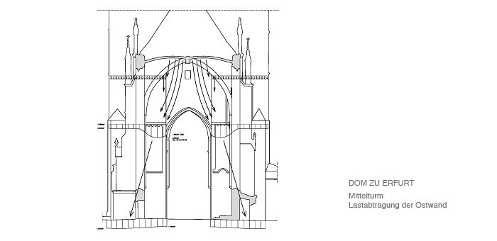 dom_erfurt_041.jpg